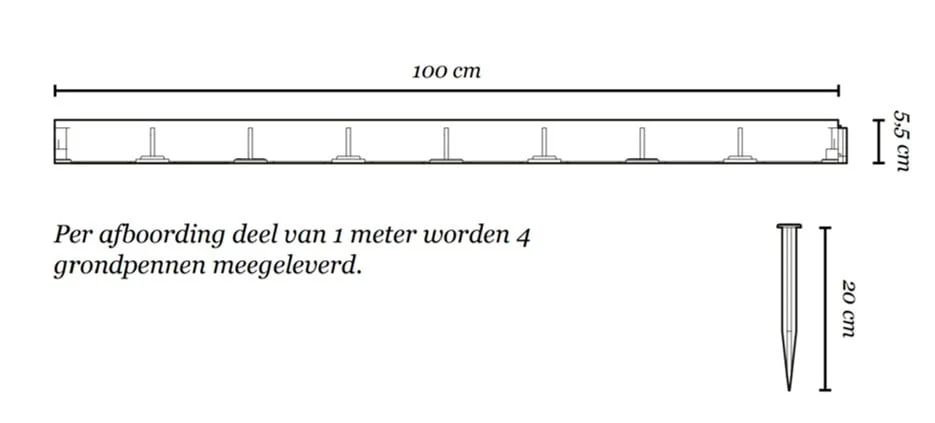 Borderrand kunststof